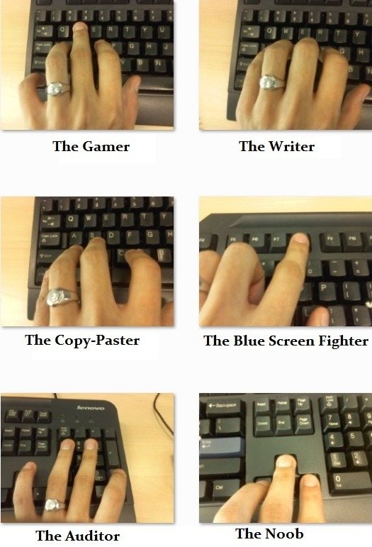 Finger auf Tastatur von Gamern, Noobs, Kopieren und Einfügen