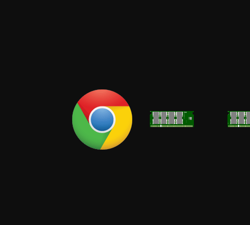 Google Chrome frisst viel Ram Arbeitsspeicher lustig